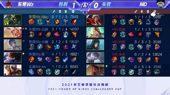 压力