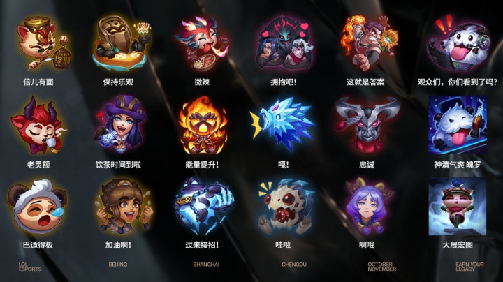 交易价值 交易价值