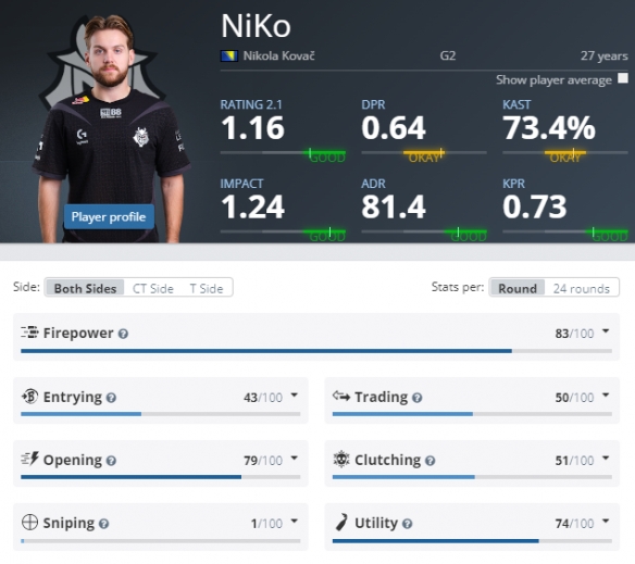 快速锁定与 快速锁定与