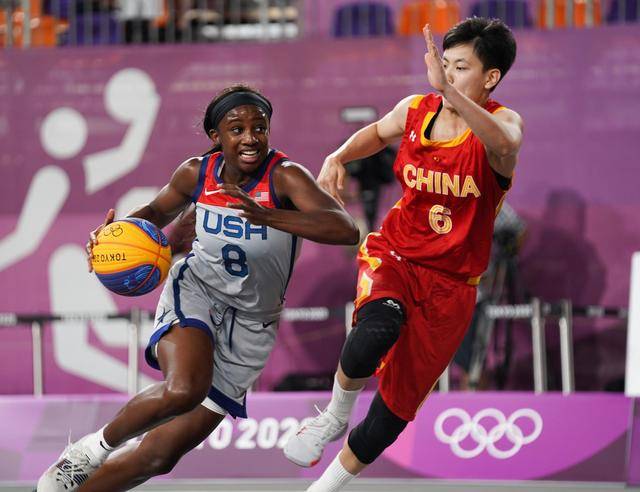 当前环境更 当前环境更