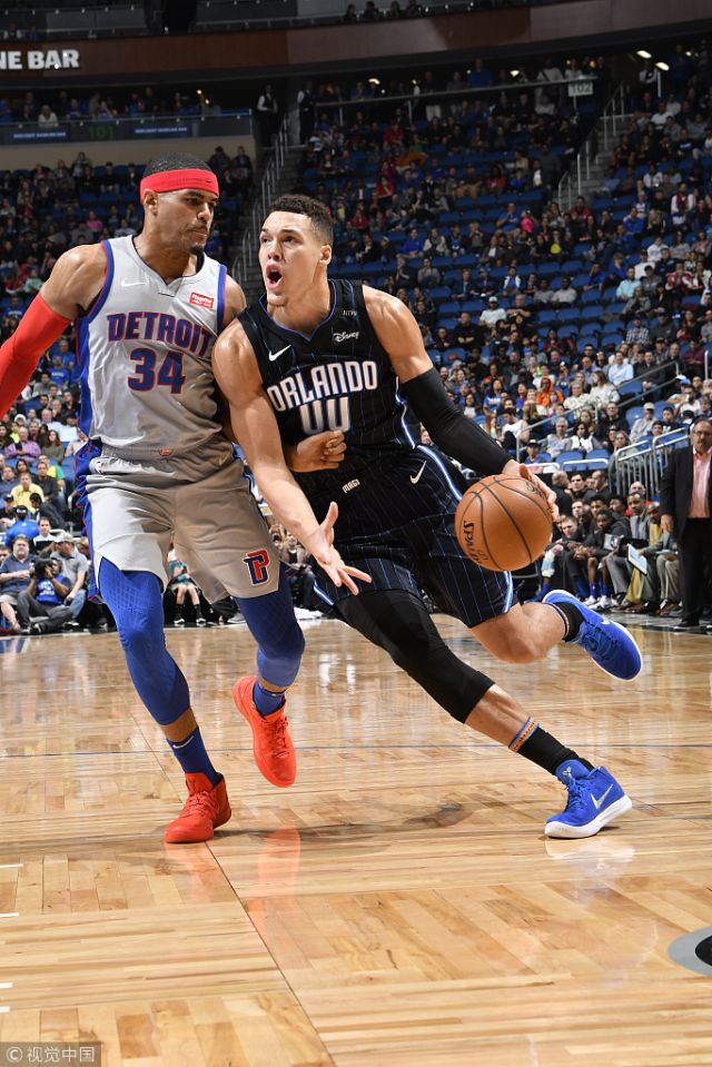 估计某条线 估计某条线